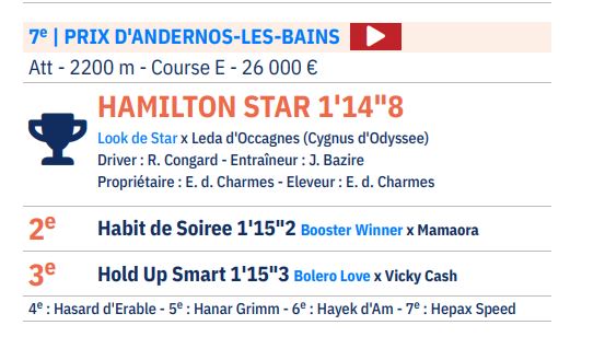 Hamilton Star le trot 2512